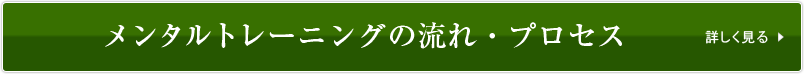 メンタルトレーニングの流れ・プロセス